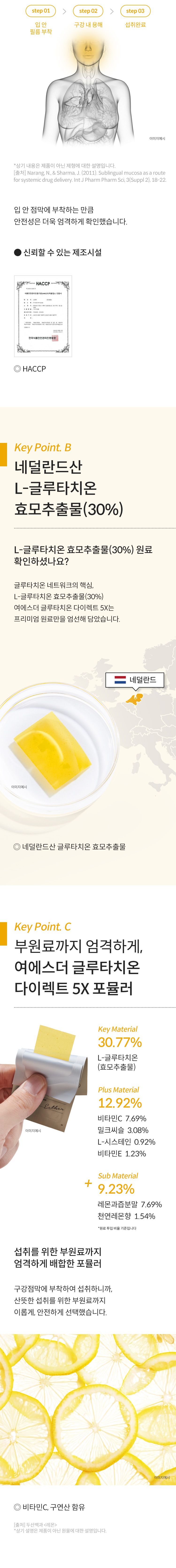 T○[더블]여에스더 글루타치온 다이렉트 5X 12박스